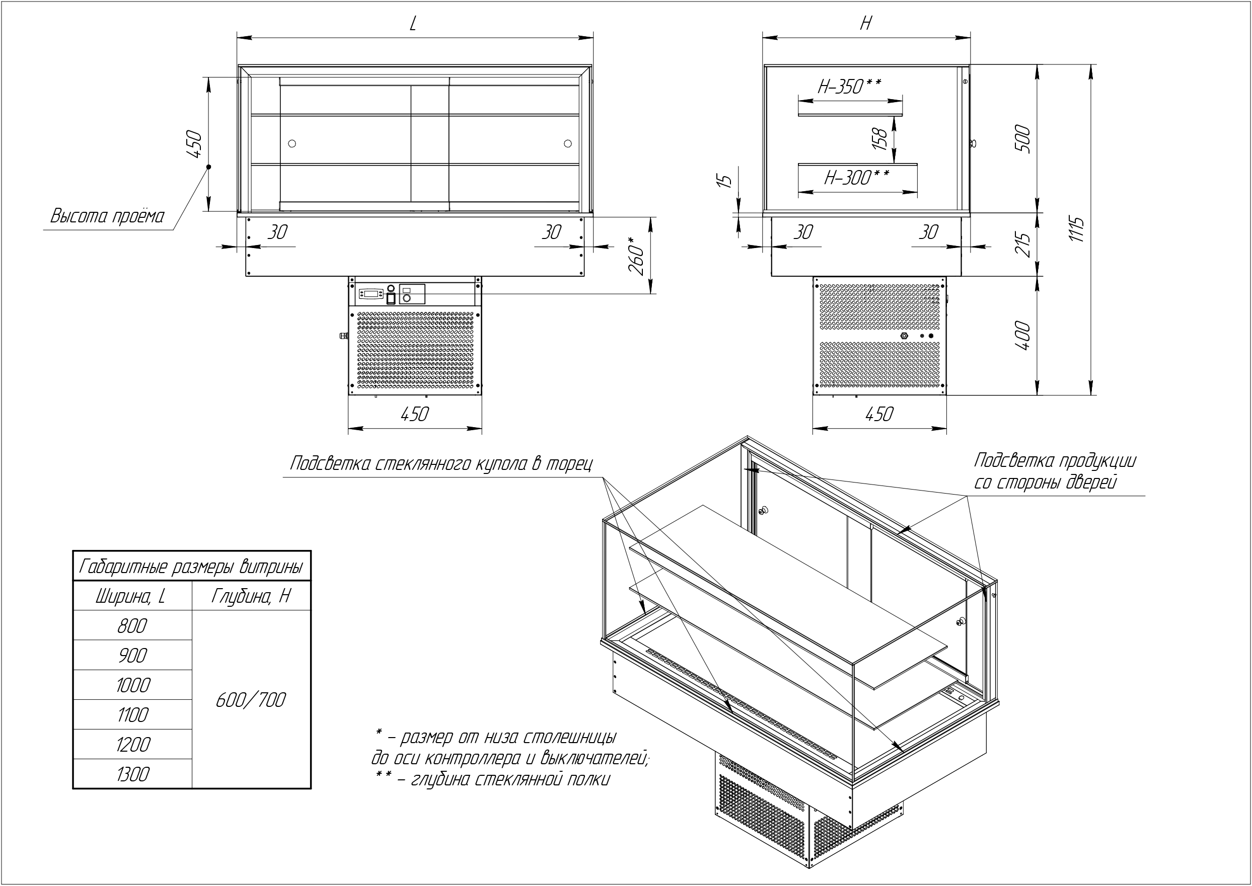 Встраиваемая кондитерская витрина Glassier 812
