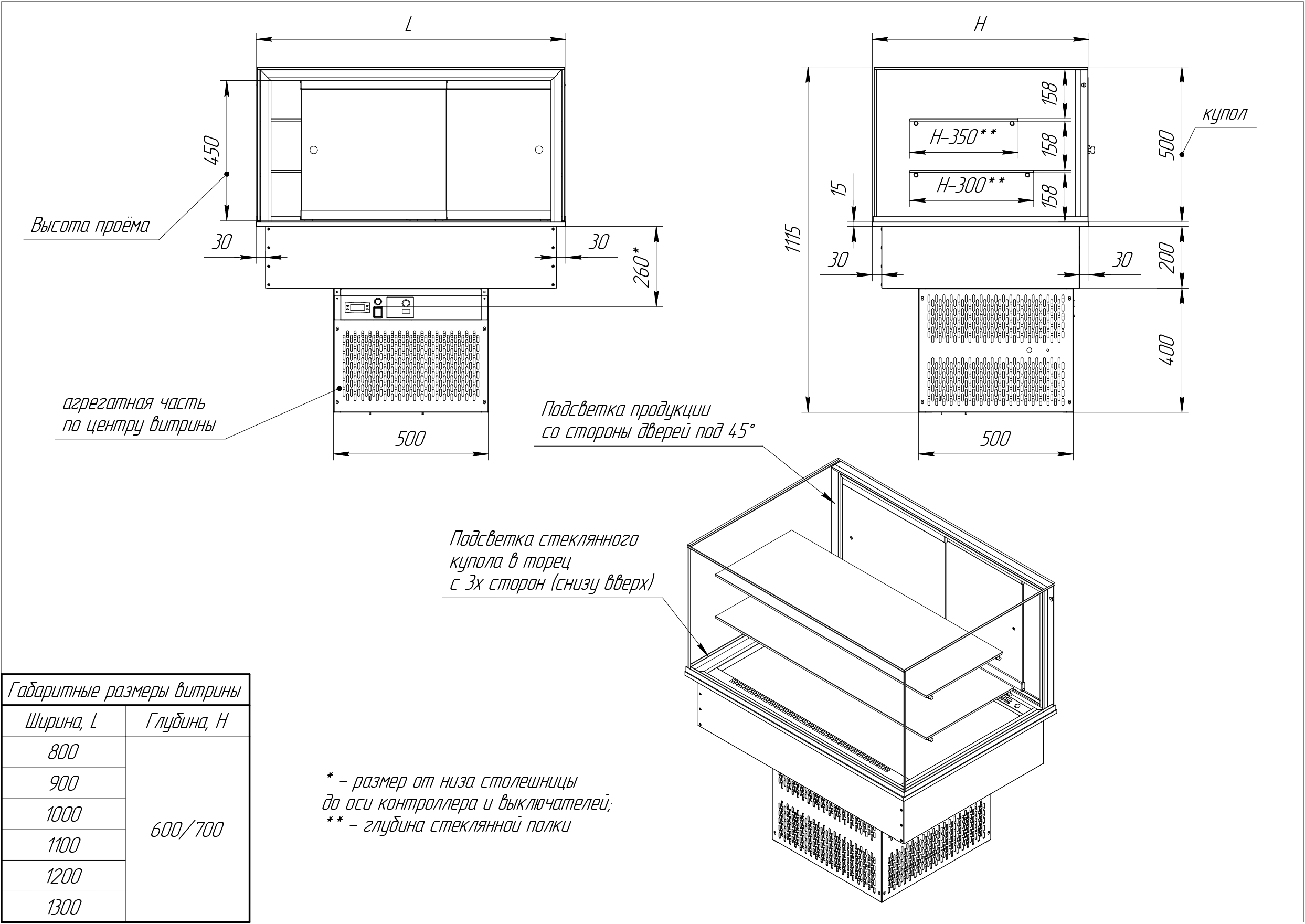 Встраиваемая кондитерская витрина Glassier 812