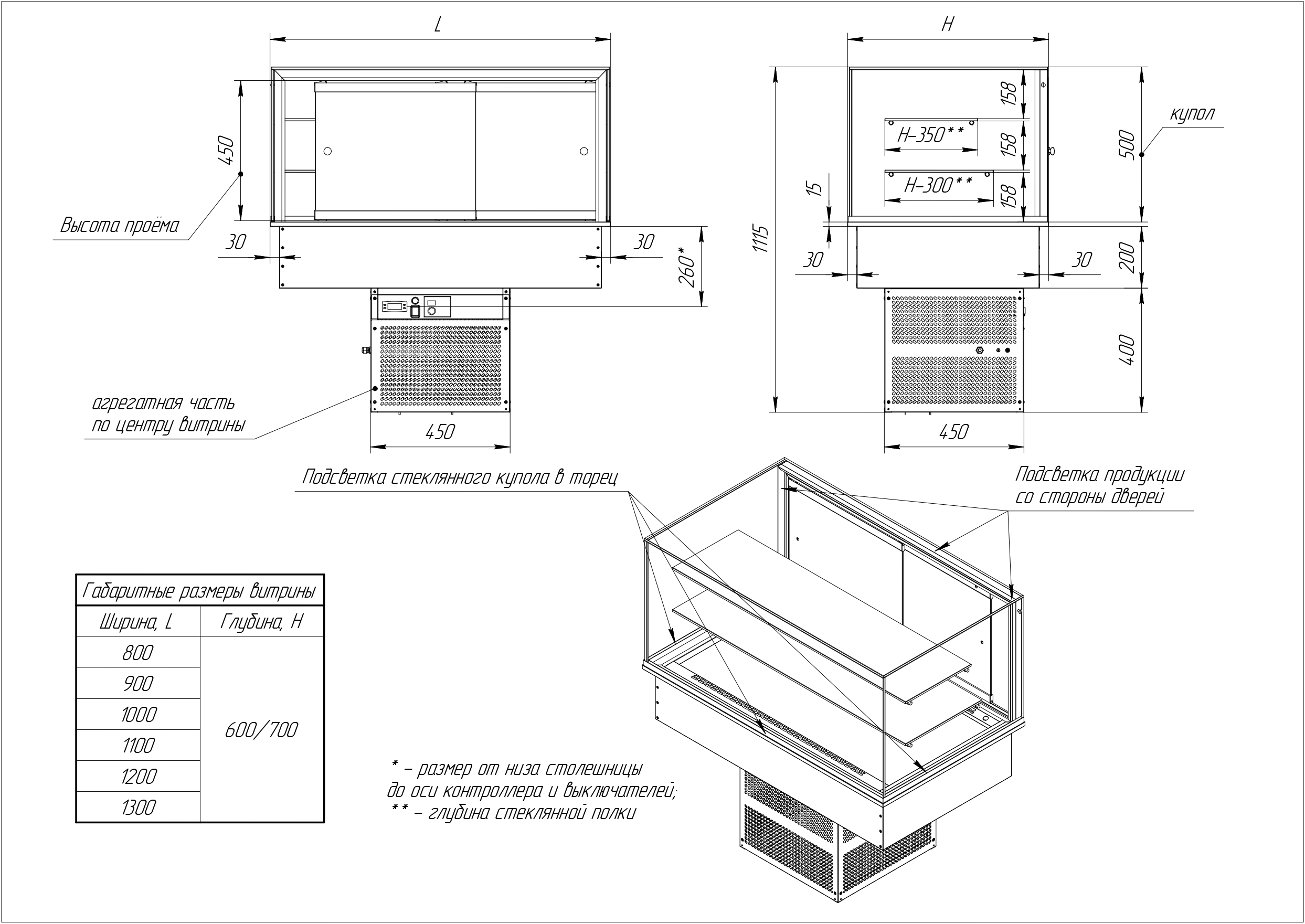 Встраиваемая кондитерская витрина Glassier 812