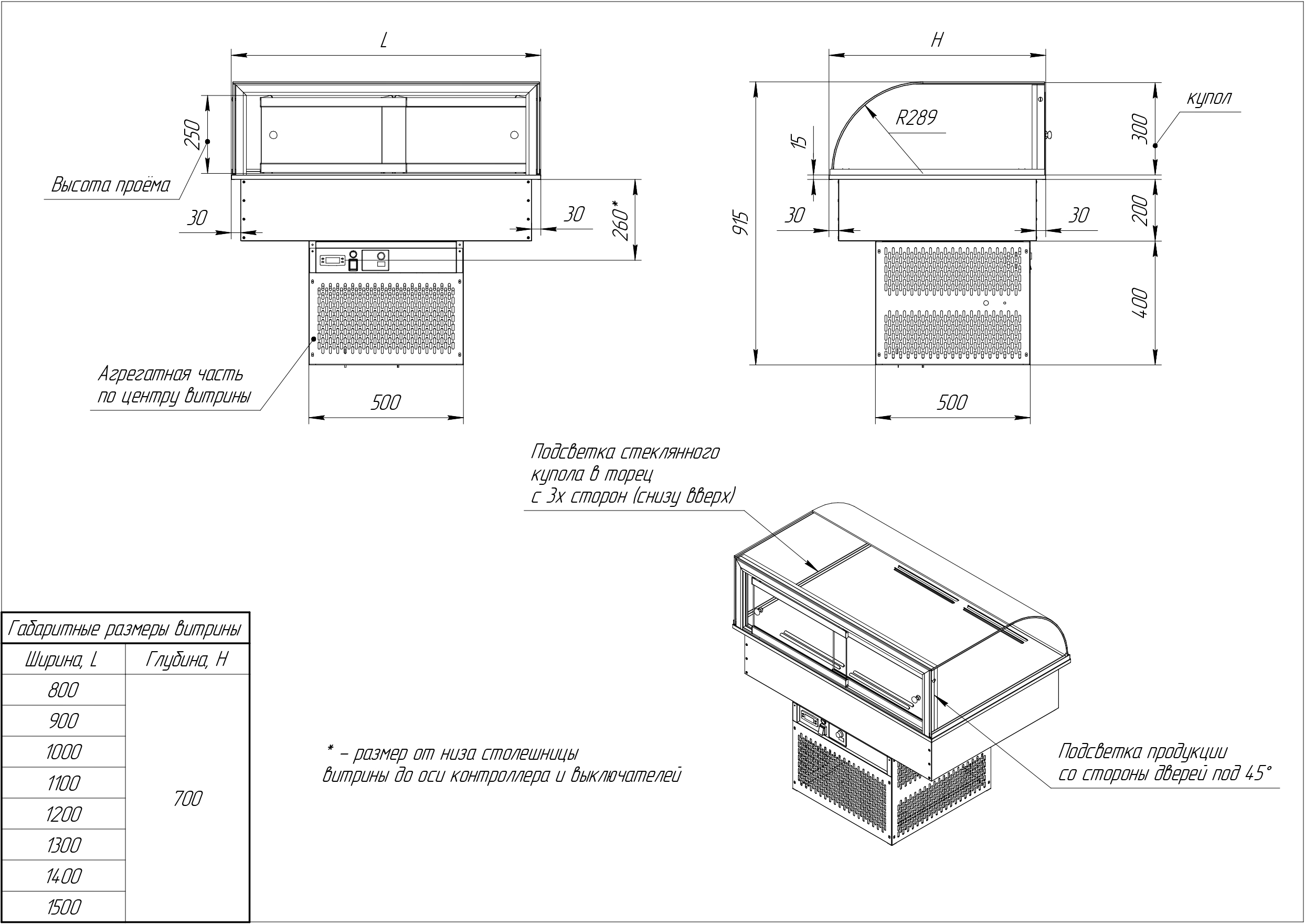 Встраиваемая кондитерская витрина Glassier Luxury