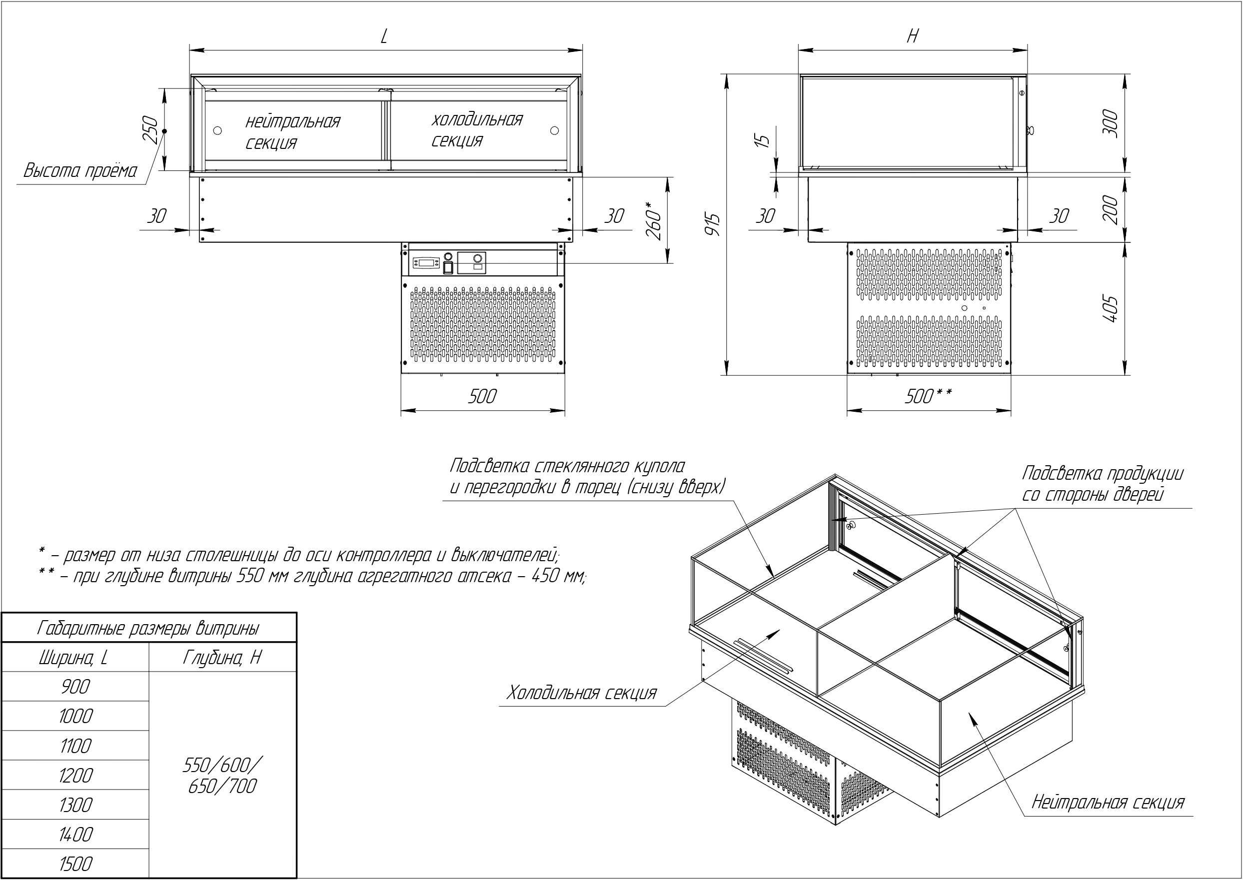 Комбинированная встраиваемая витрина Glassier Combo