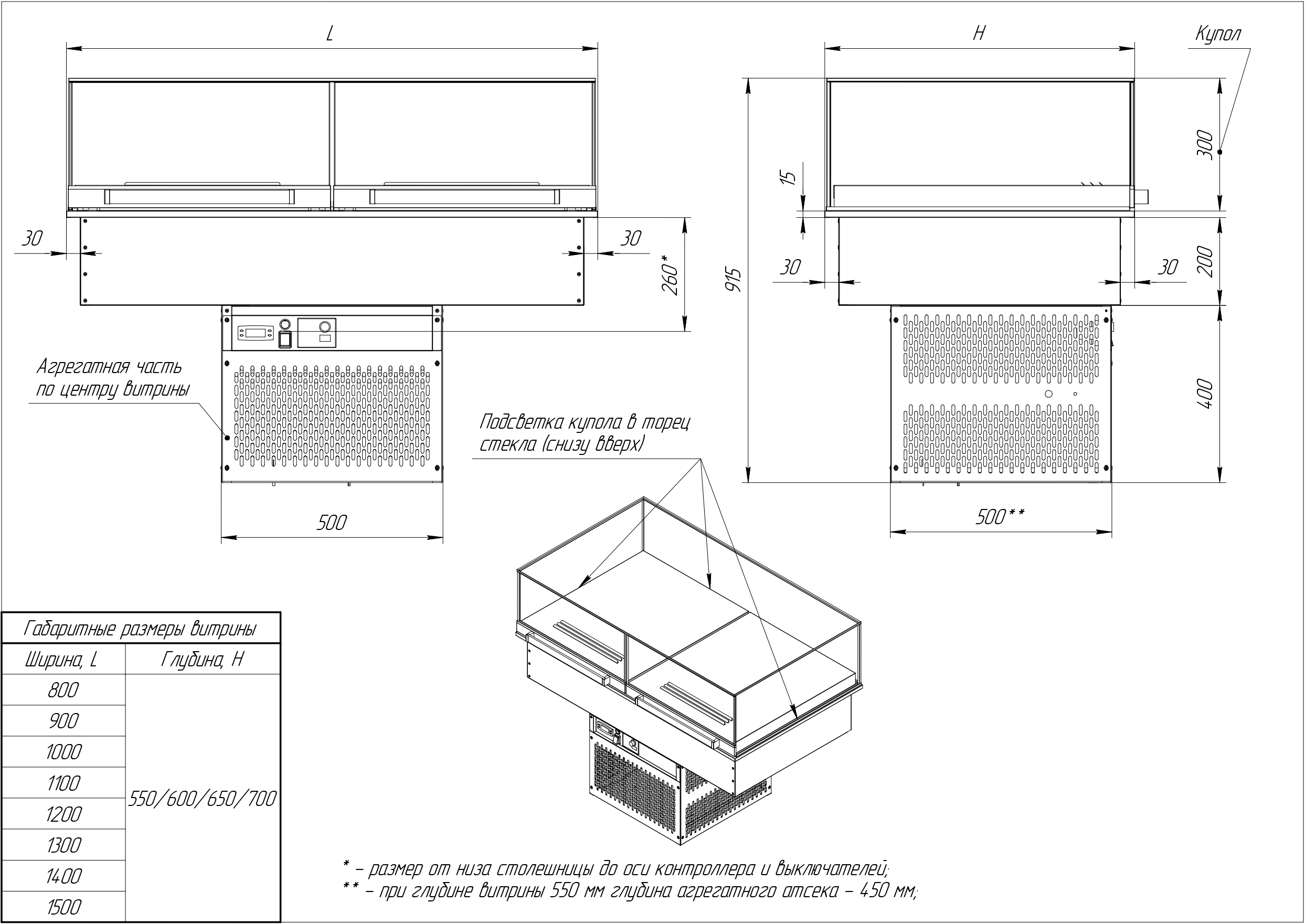 Встраиваемая кондитерская витрина Glassier SLIDE DUO