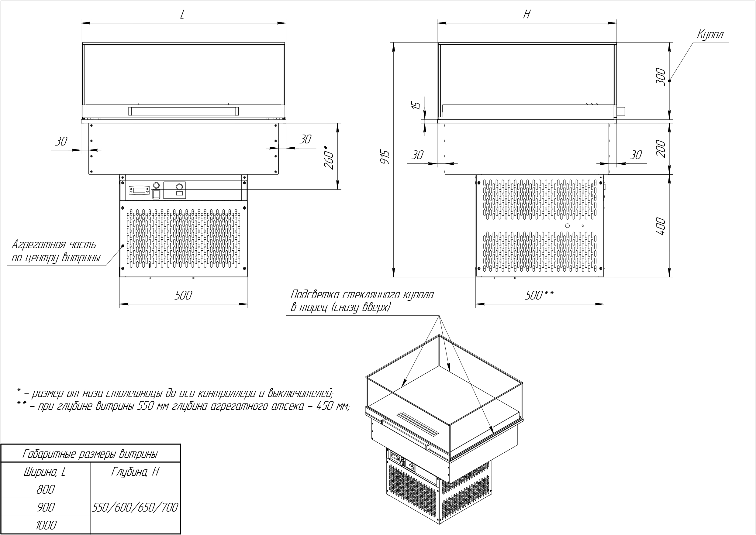Встраиваемая кондитерская витрина Glassier SLIDE