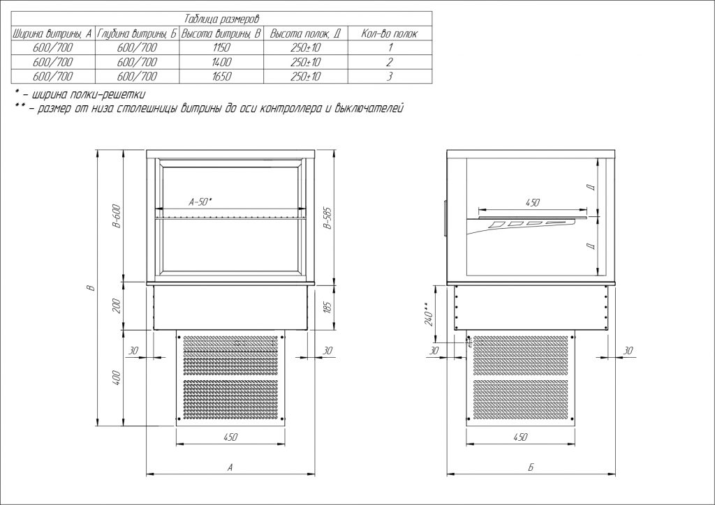 Схема rкондитерской витрины SIENNA от производителя FINIST