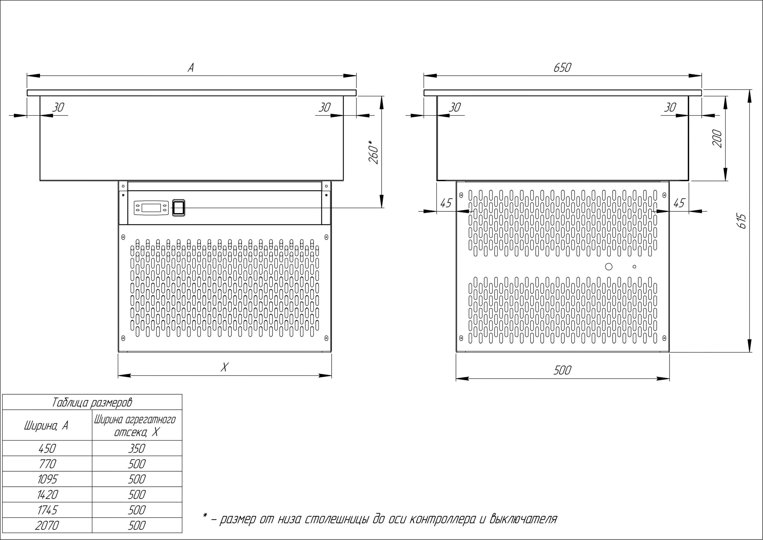 Ванны холодильные встраиваемые серии STATIC gastro