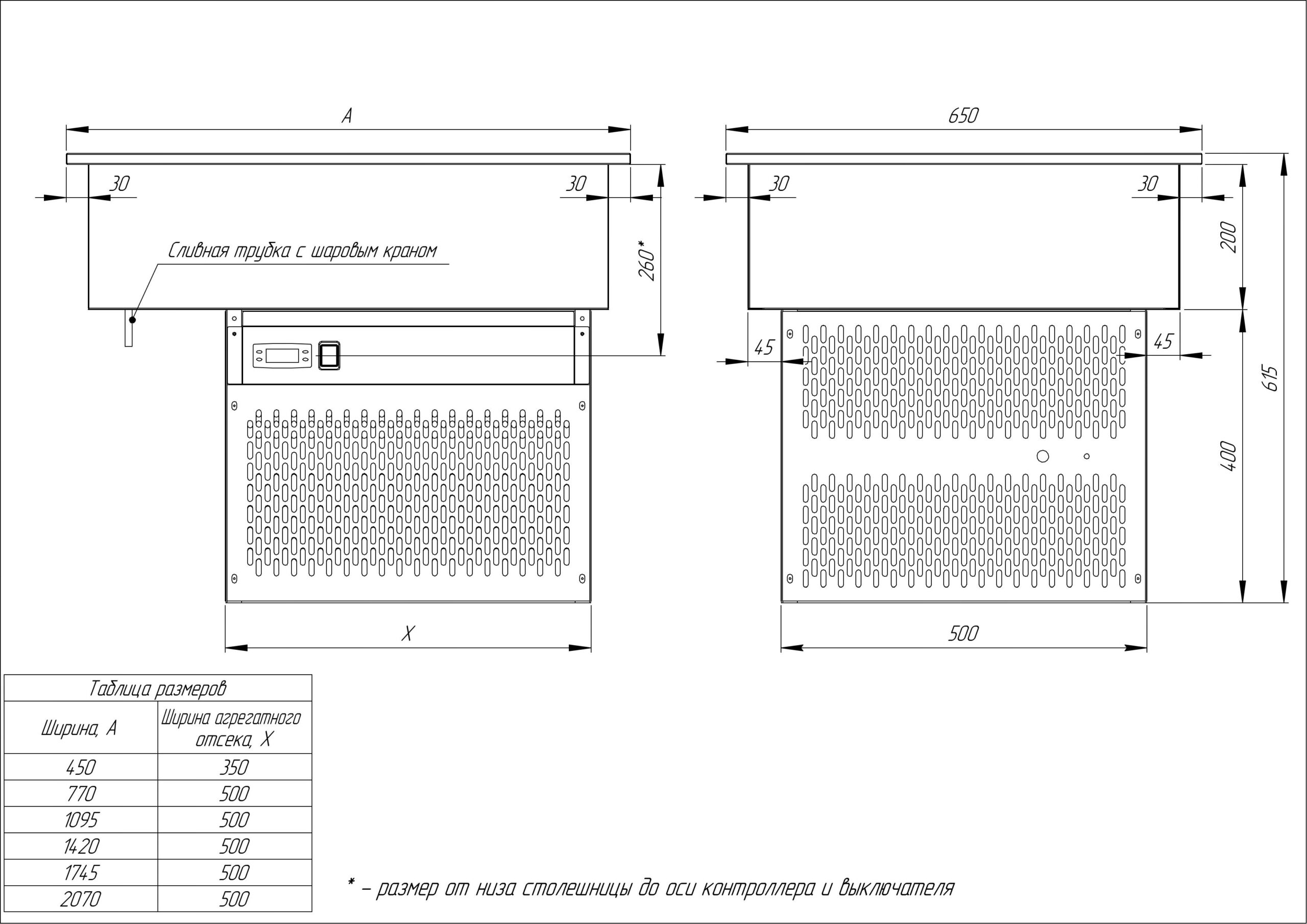 Встраиваемые ванны для льда серии STATIC ice
