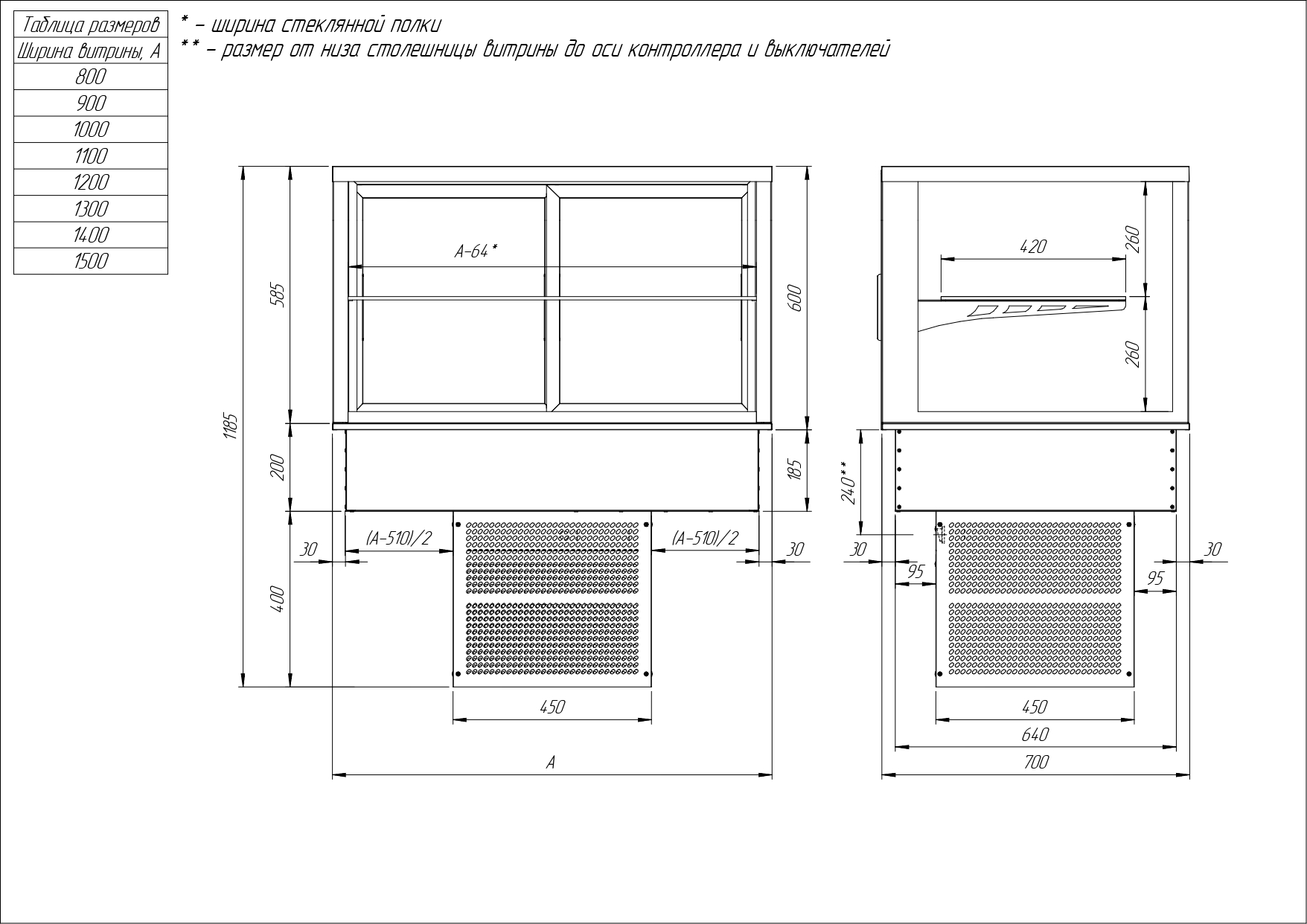 Встраиваемая холодильная витрина STEVE