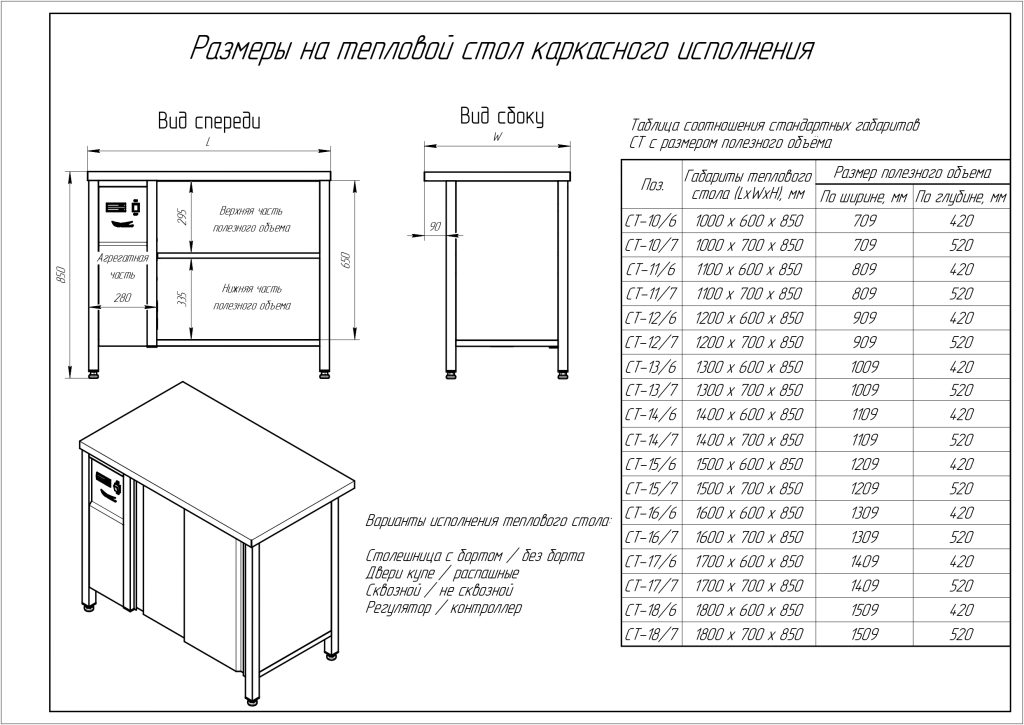 Чертеж Тепловой_стол_каркасного_исполнения