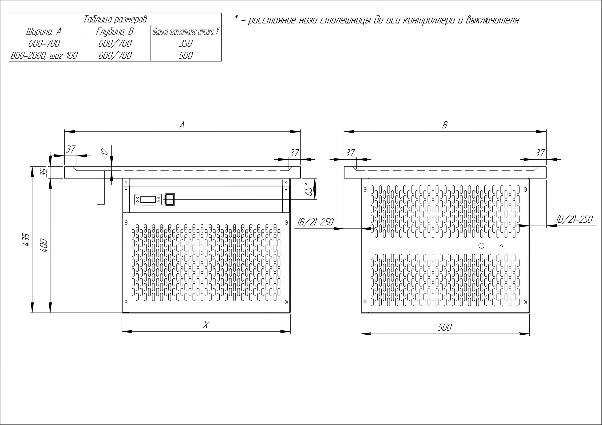 Встраиваемые холодильные поверхности STATIC table с бортом