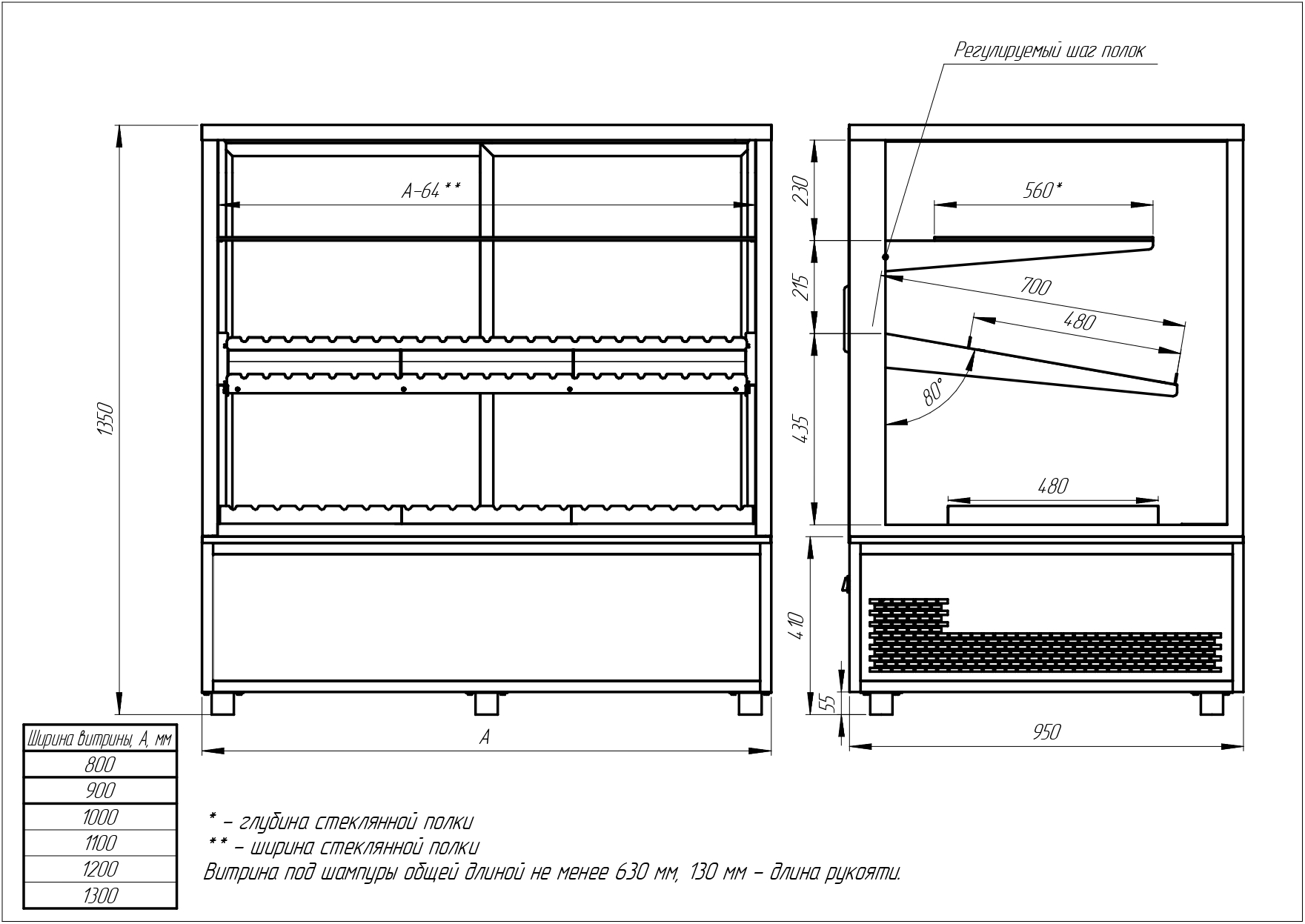 Напольная витрина для мяса и мясных заготовок шашлыка JOBS MEAT