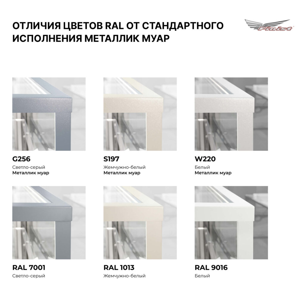 Витрина AIR — варианты окраски корпуса