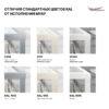 Напольная холодильная витрина серии JOBS