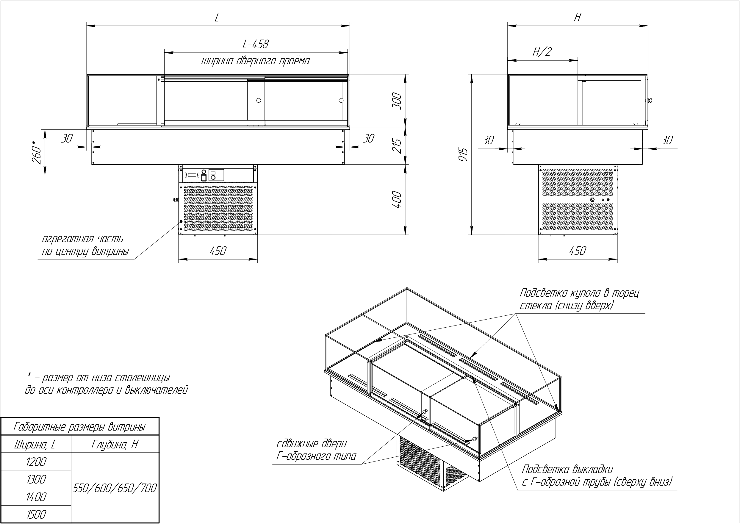 Угловая встраиваемая холодильная витрина Glassier M
