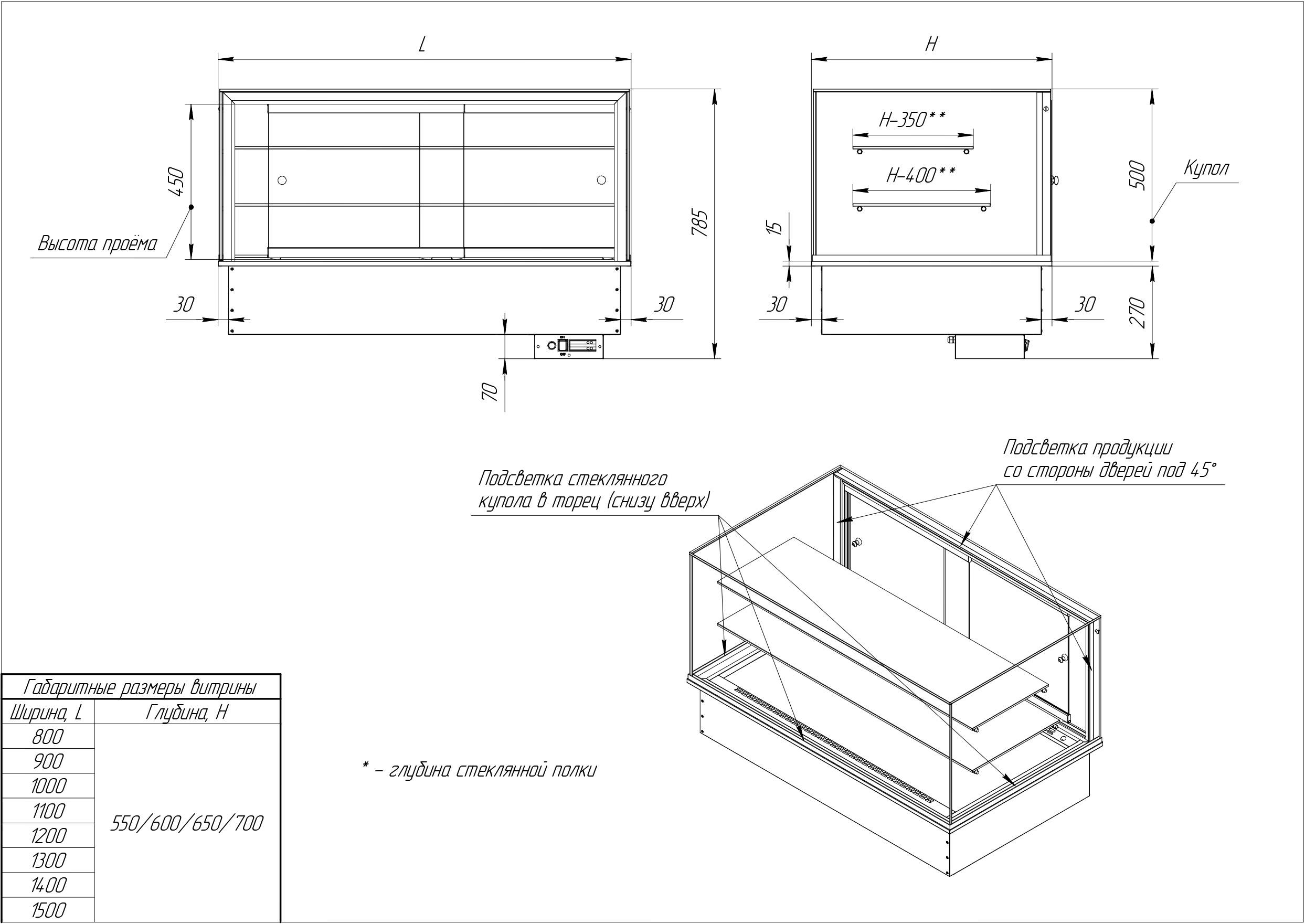 Встраиваемая тепловая витрина Glassier h (полки)