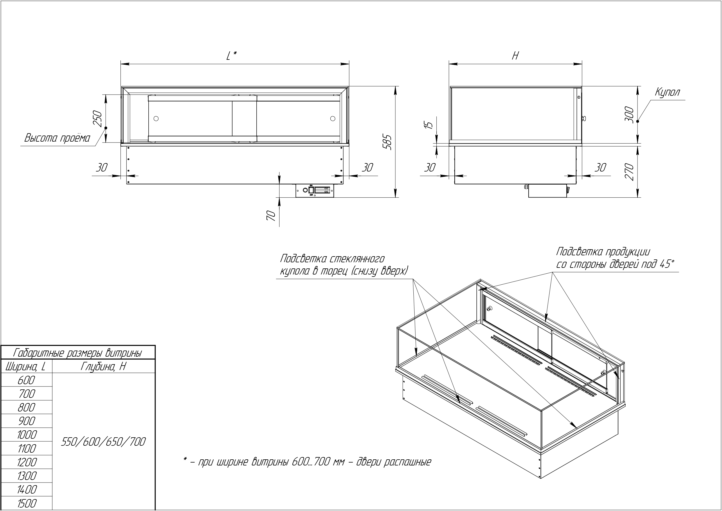 Встраиваемая тепловая витрина Glassier 58