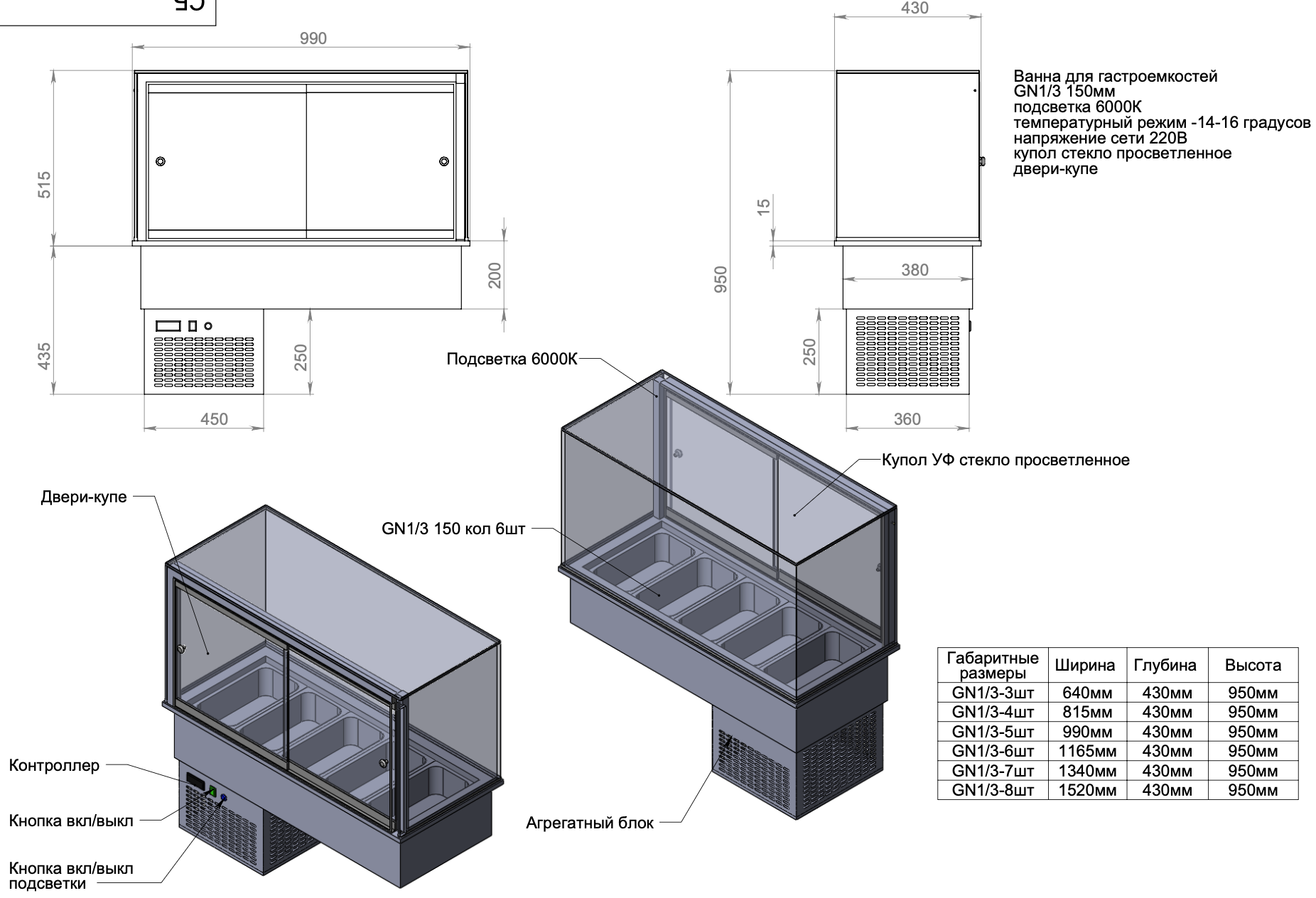 Встраиваемая витрина для мороженого Glassier BELLA